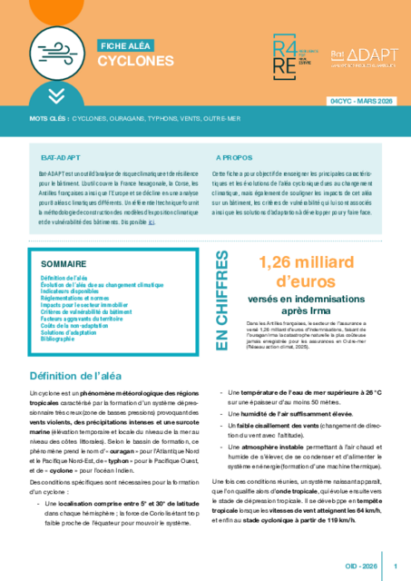 Fiche aléa cyclones