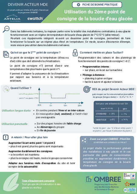 Fiche de bonnes pratiques Devenir acteur MDE – Utilisation du 2ème point de consigne de la boucle d’eau glacée
