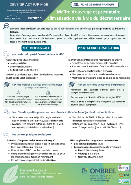 Fiche de bonnes pratiques Devenir acteur MDE – Maîtrise d’ouvrage et prestataire climatique vis à vis du décret tertiaire
