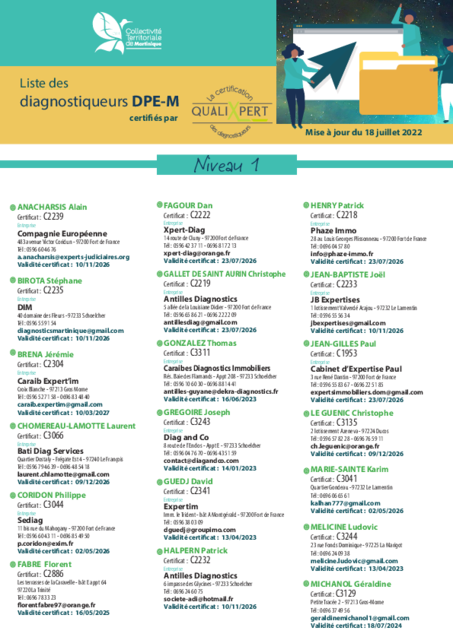 Liste des diagnostiqueurs DPE-M certifiés par QualiXpert