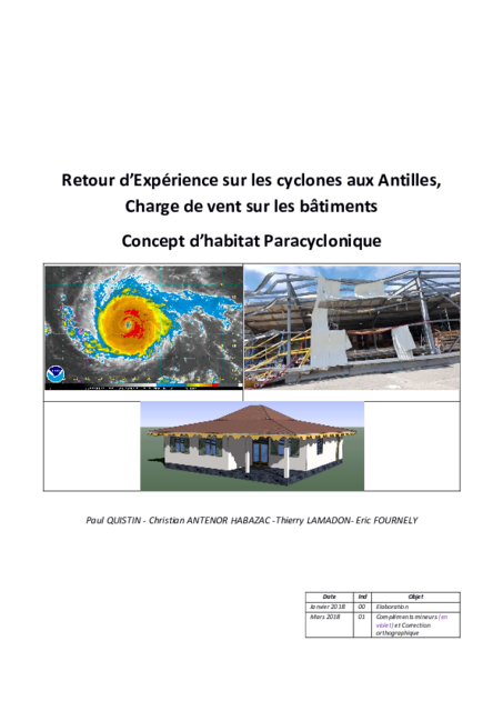 Retour d’Expérience sur les cyclones aux Antilles, Charge de vent sur les bâtiments Concept d’habitat Paracyclonique