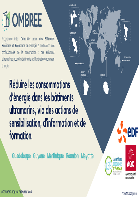 Projet TOMA – Présentation