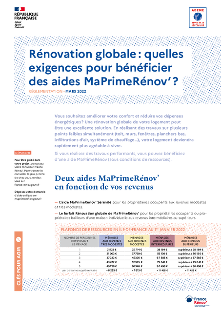 Rénovation globale : quelles exigences pour bénéficier des aides MaPrimeRénov’ ?